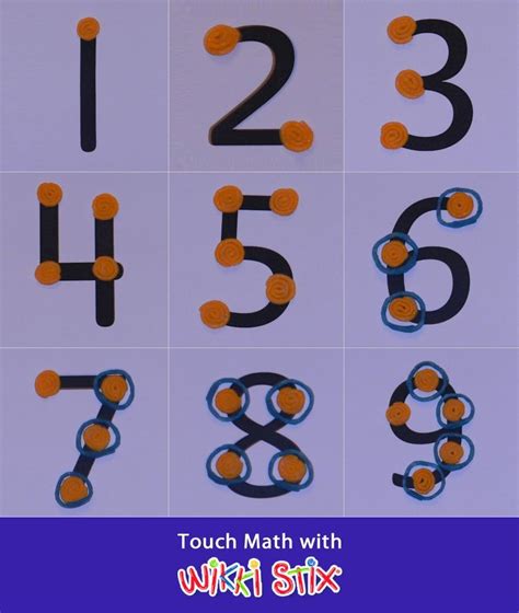 How To Use Touch Math Multisensory Approach Bonnie Touch Math Subtraction - Touch Math Subtraction
