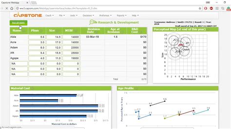 How To Win Capsim Simulation