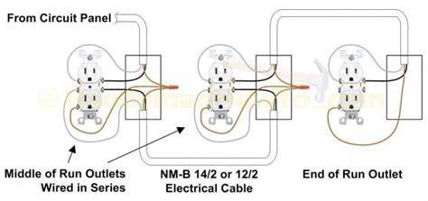 how to wire plugs in series