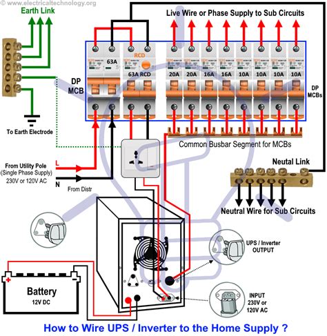 how to wiring inverter in home