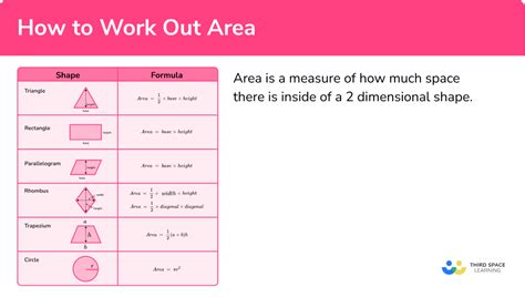 How To Work Out Area Of Trapezium