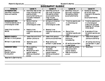 how to write a biography powerpoint rubric