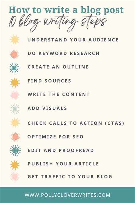 How To Write A Blog In French