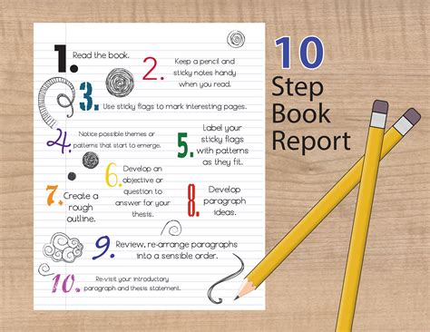 how to write a book repot