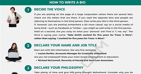 how to write a campaign biography