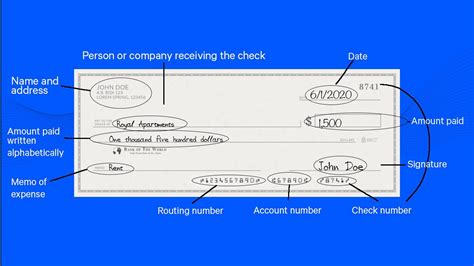 How To Write A Check According To Financial Writing Check Numbers - Writing Check Numbers