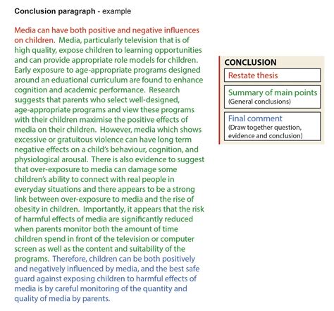 How To Write A Conclusion