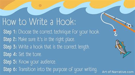 How To Write A Hook Linda K Sienkiewicz Writing A Hook - Writing A Hook