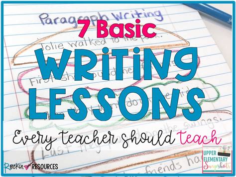 How To Write A Main Lesson Plan Writing Process Lesson Plan - Writing Process Lesson Plan