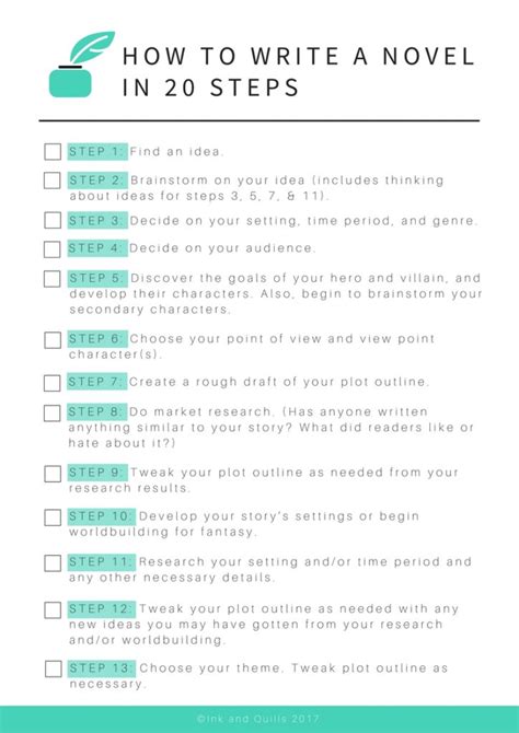 How To Write A Novel Using The Snowflake Method Advanced Fiction Writing Volume 1