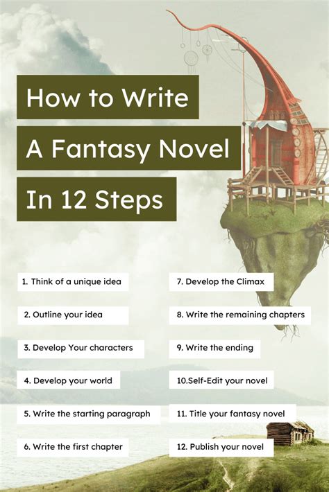 how to write a novel title