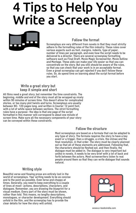 How To Write A Play Tips For Writing A Play - Tips For Writing A Play
