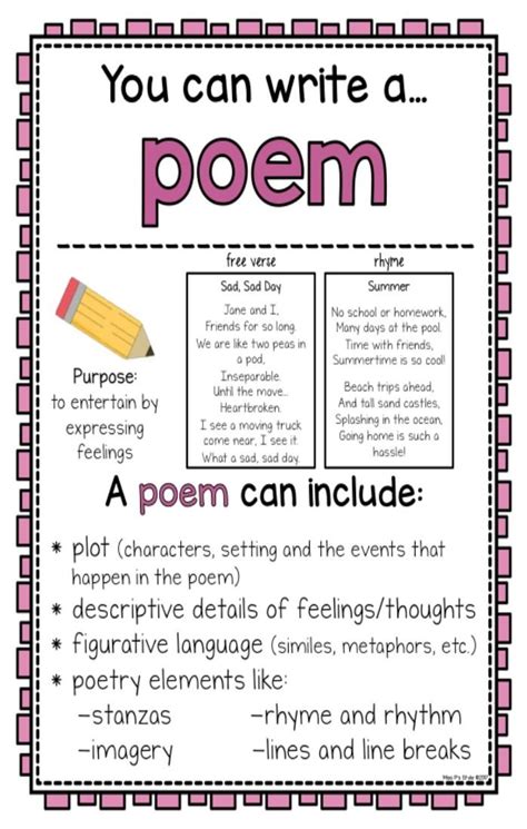 How To Write A Poem Activity 2 Of Poem Writing Activity - Poem Writing Activity