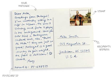 How To Write A Postcard Postcrossing Writing On Postcards - Writing On Postcards