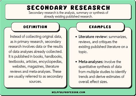 how to write a secondary source research paper - Example