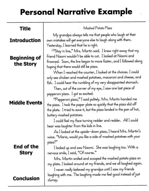 how to write a speech story