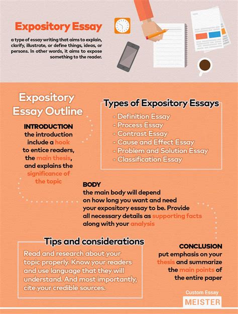 How To Write An Expository Essay Structure Tips Structure Of Writing - Structure Of Writing