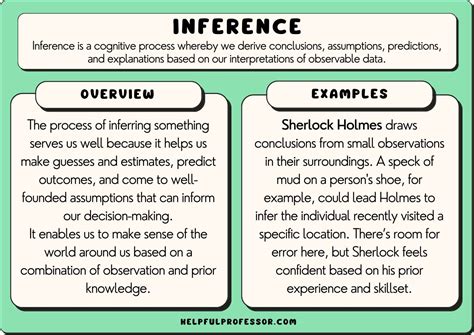 How To Write An Inference Essay Iwriteessays 5 Inference In Writing - Inference In Writing