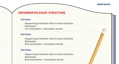 How To Write An Informative Essay Guide Outlines Elements Of Informative Writing - Elements Of Informative Writing