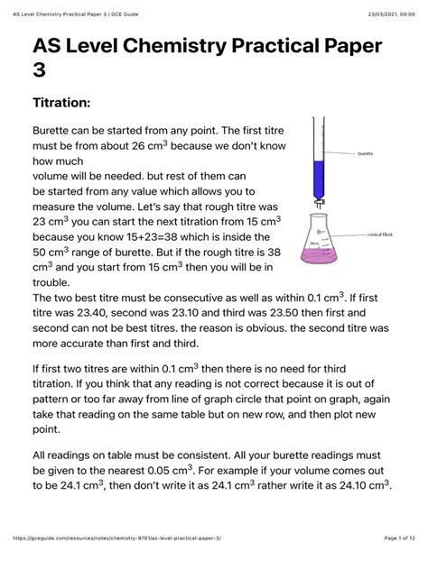 How To Write Chemistry Practical Class 12