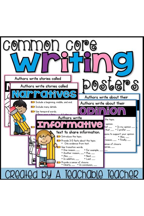 How To Write Common Core Essay Rubric Custom Common Core Narrative Writing Rubric - Common Core Narrative Writing Rubric