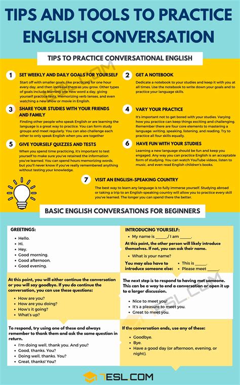 how to write conversation in english