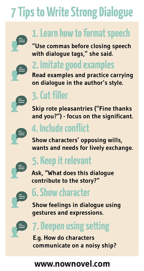 How To Write Dialogue A Guide For Beginners Teaching Dialogue In Writing - Teaching Dialogue In Writing