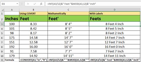How To Write Dimensions In Feet And Inches Writing Out Measurements - Writing Out Measurements