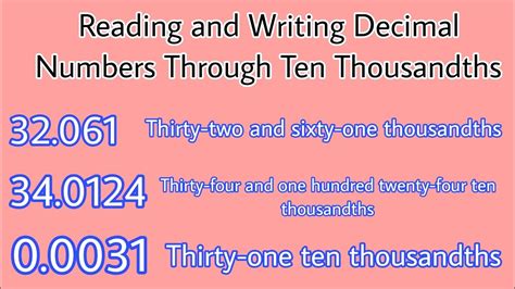 How To Write Eight Thousandths Read And Write Reading And Writing Decimals - Reading And Writing Decimals