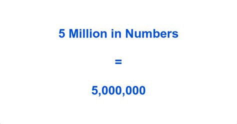 how to write five million in numbers