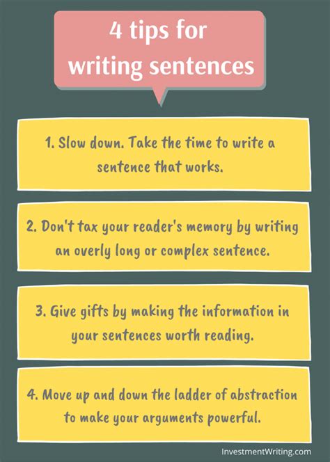 How To Write Good Sentences Confounding Conditions Writing Proper Sentences - Writing Proper Sentences