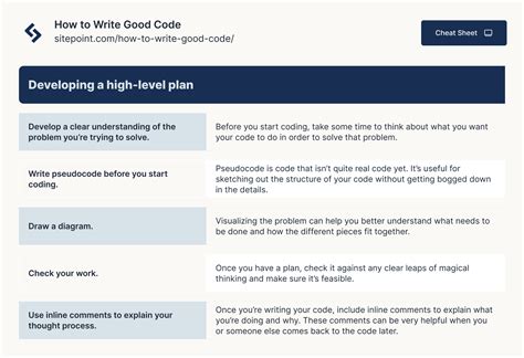 how to write great code