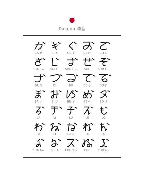 How To Write In Japanese A Beginneru0027s Guide Japanese Writing Lesson - Japanese Writing Lesson