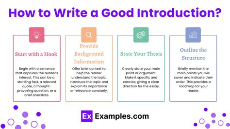 How To Write Introduction In Calligraphy