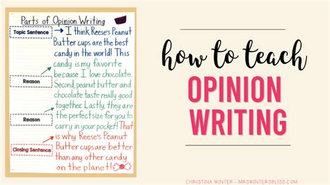 How To Write Opinion Pieces Op Eds Radio Opinion Writing - Opinion Writing