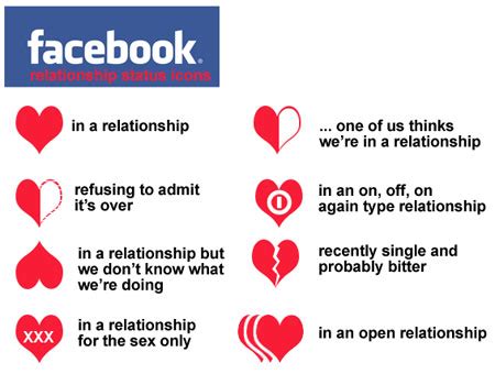 how to write relationship status on facebook