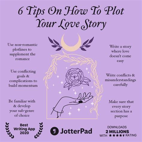 how to write romance in a story summary