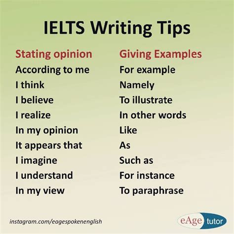 How To Write Sentences About Ielts Graphs Mdash Correct Sentence Writing - Correct Sentence Writing