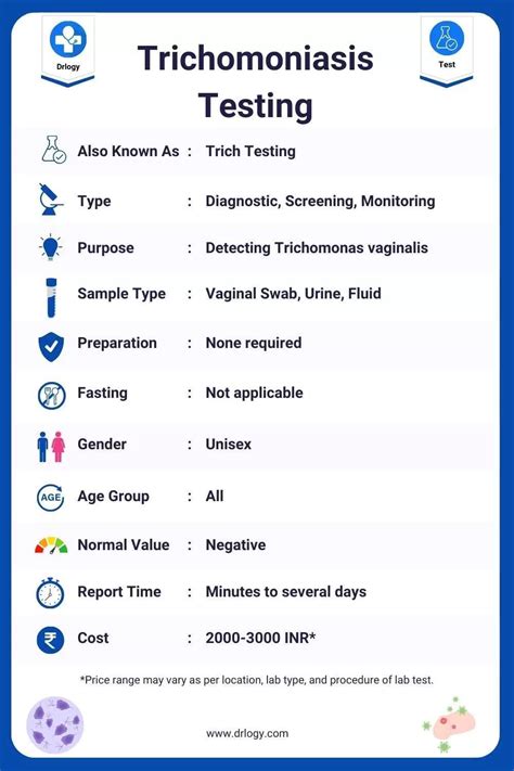 how trichomoniasis is tested