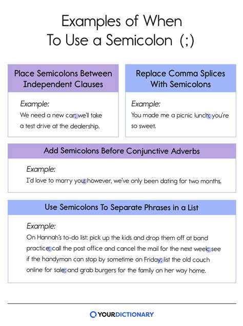 how use in sentence