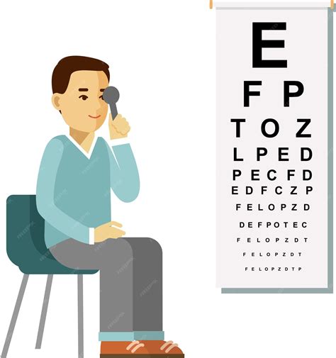 how vision is tested