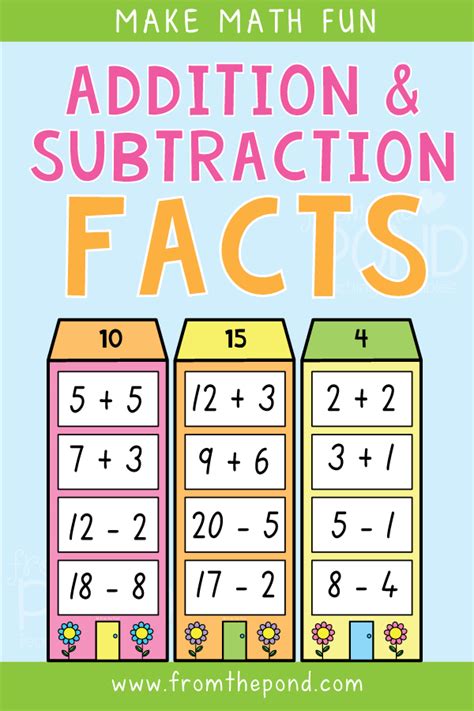 How We Use 8220 Addition Facts That Stick Turn Around Facts Addition - Turn Around Facts Addition