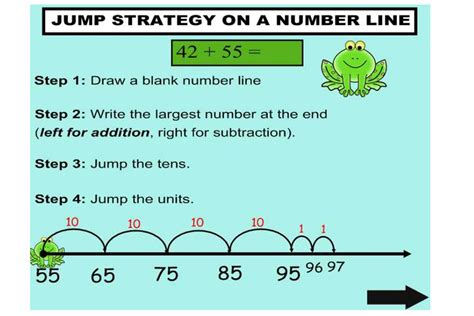 How We Use Jump Math The Simple Lazy Jump Math Worksheets - Jump Math Worksheets