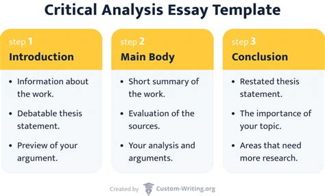 Full Download How Do You Write A Critical Analysis Paper 