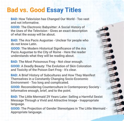 Download How Do You Write The Title Of An Essay In A Paper 
