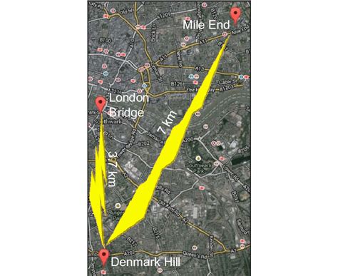 Image related to how-far-is-7km
