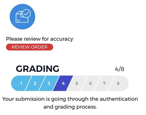 Read Online How Long Does It Take To Grade A Paper 