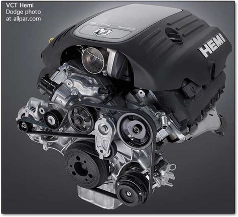 Unveiling the Lifespan of the Mighty 5.7 Hemi: Miles of Unstoppable Performance
