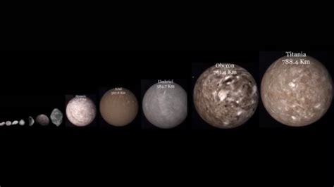 Image related to how-many-moons-does-uranus-have