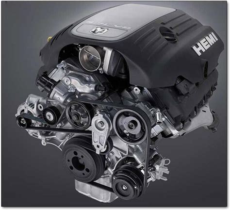 Unveiling the Cost of a 5.7 HEMI: Power and Precision at a Price